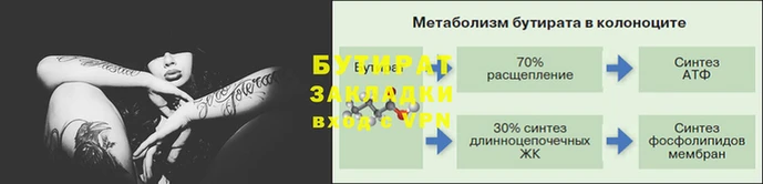 дистиллят марихуана Надым